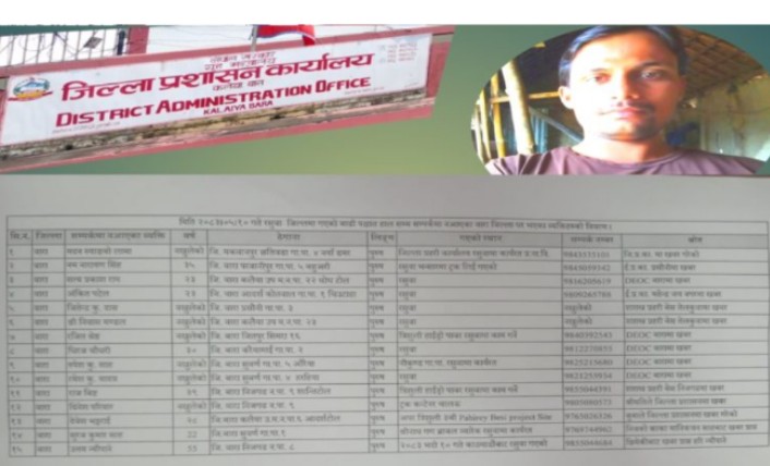 रसुवाको बाढीपछि बाराका १५ जना सम्पर्कविहीन, खोजी कार्य जारी